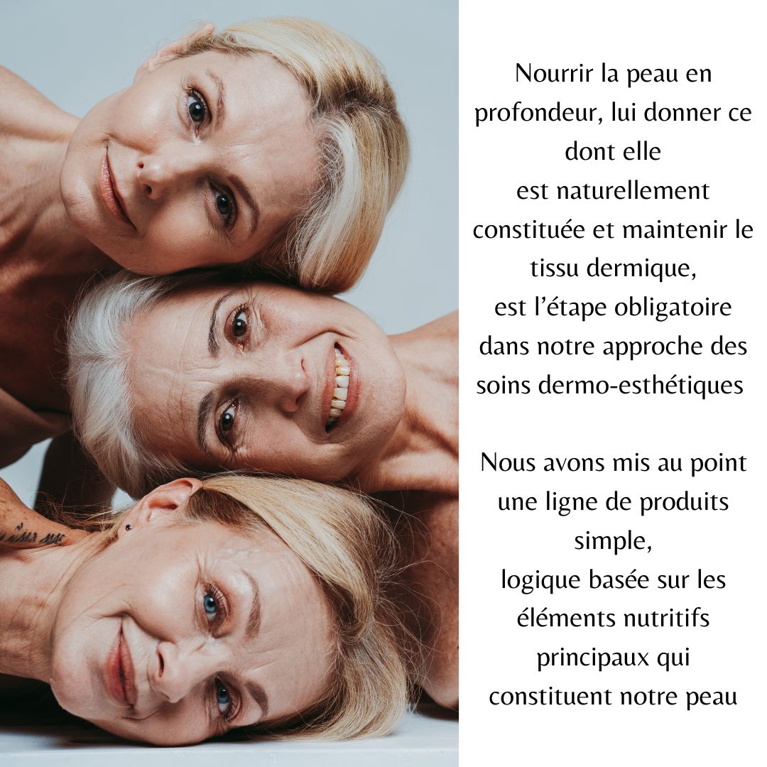 L'élastine : Complément indispensable et indissociable au collagène