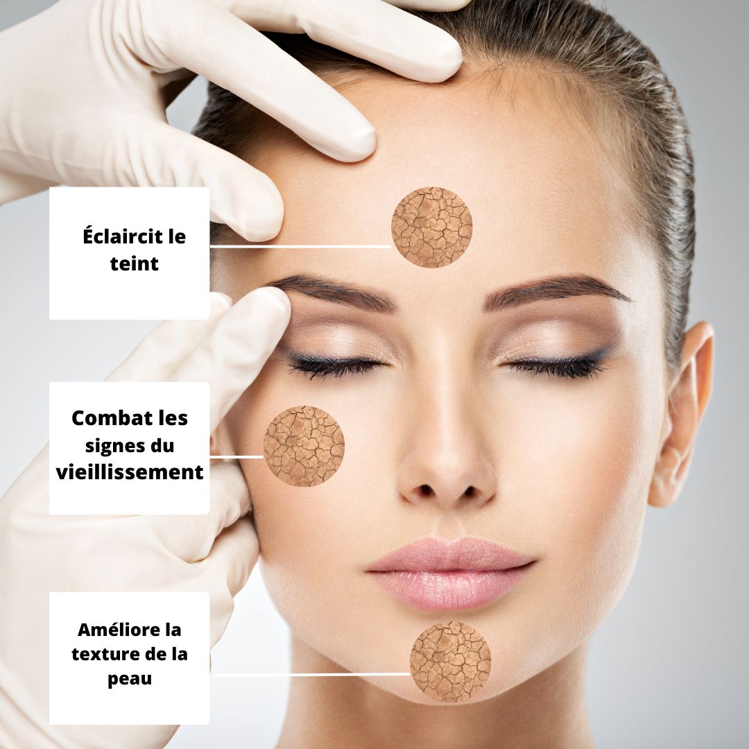 Comment stimuler le renouvellement de la peau?