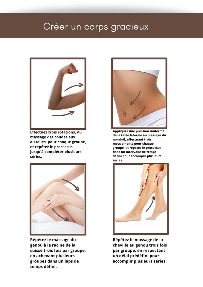 PURE AND LAB - ESSENTIAL BODY SCULPT 145ml